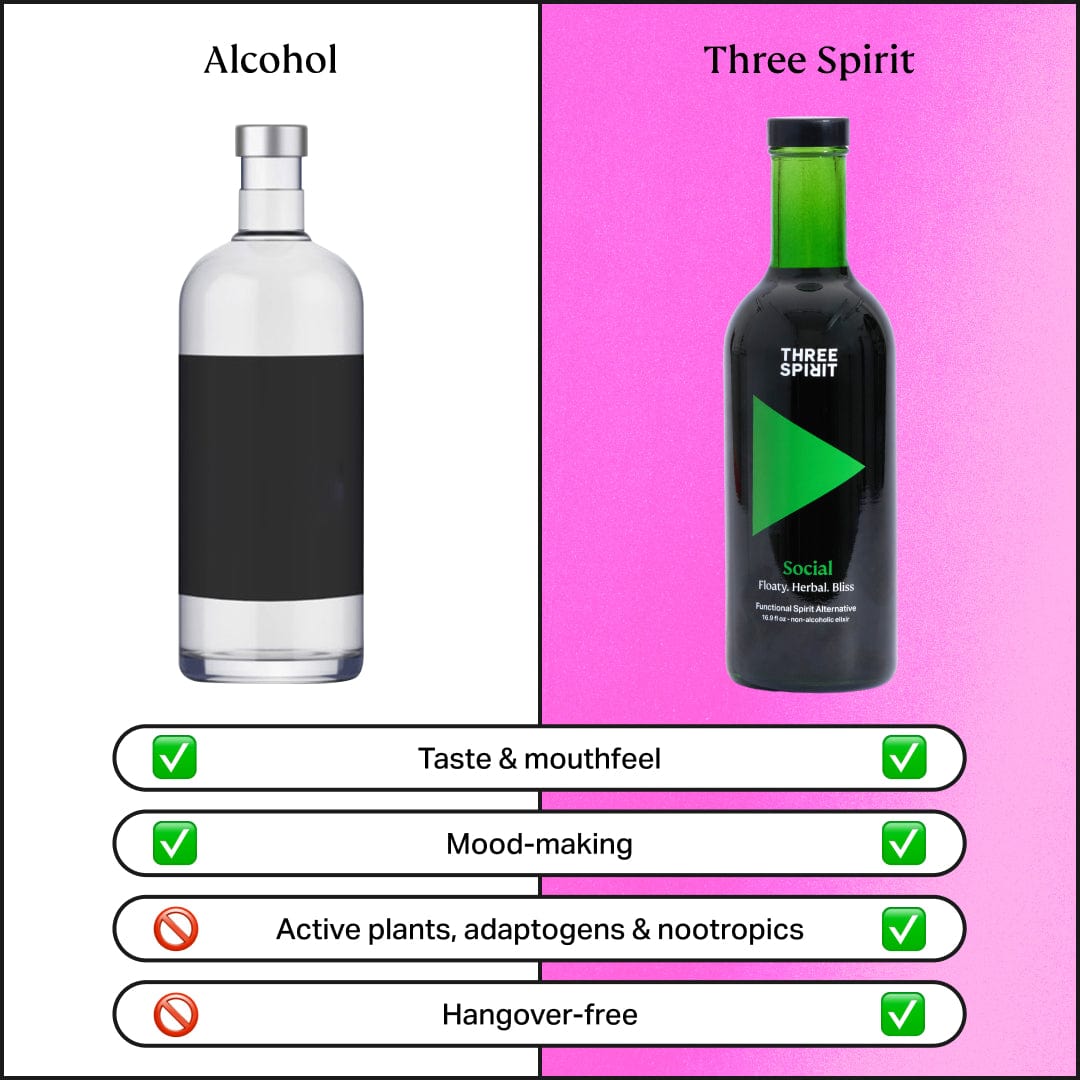 Connect + Chill Kit • LIMITED EDITION