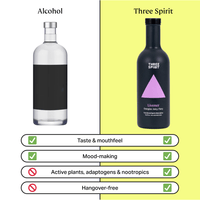 The Get Up/Get Down • Non-Alcoholic Elixirs